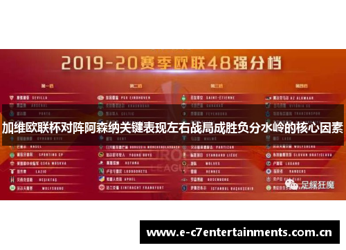 加维欧联杯对阵阿森纳关键表现左右战局成胜负分水岭的核心因素